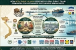 How Ngoc Dong Ha Nam Redefined Global Supply Chain Standards for Vietnamese Sustainable Handicrafts